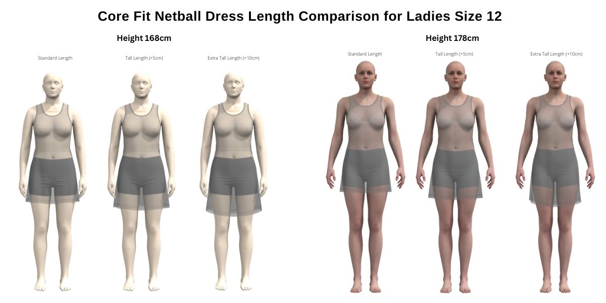 Core Netball Dress Comparison