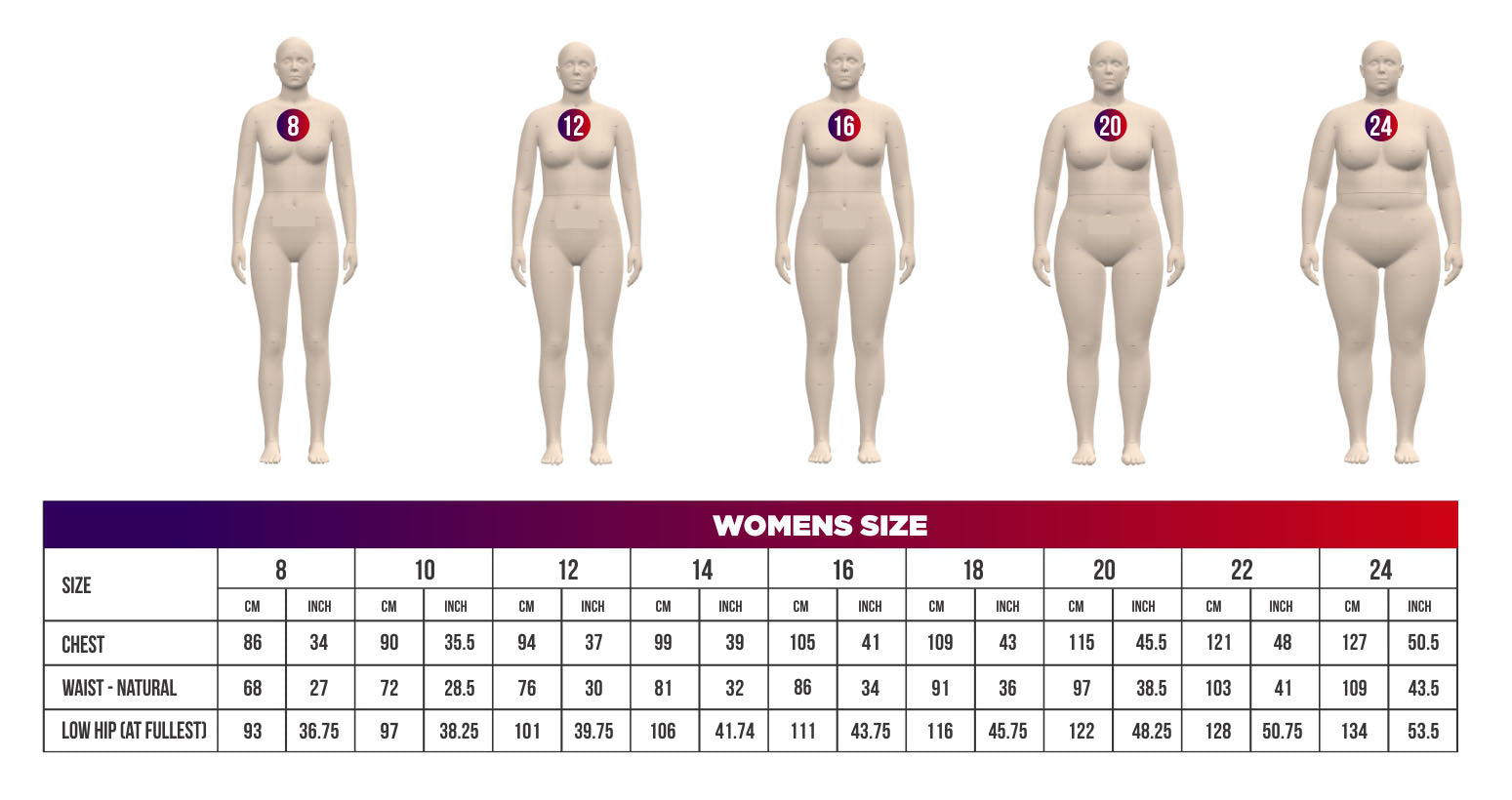 Fit Size Guide Chart Ladies